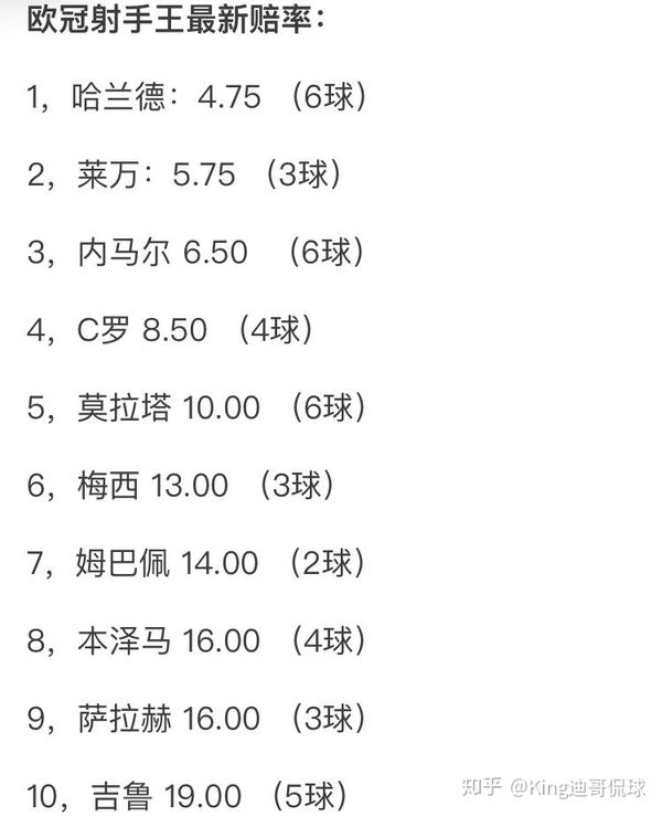 🏆2026欧冠最新赔率深度拆解,谁在风口,谁在泥潭? 🏆2026欧冠最新赔率深度拆解,谁在风口,谁在泥潭?