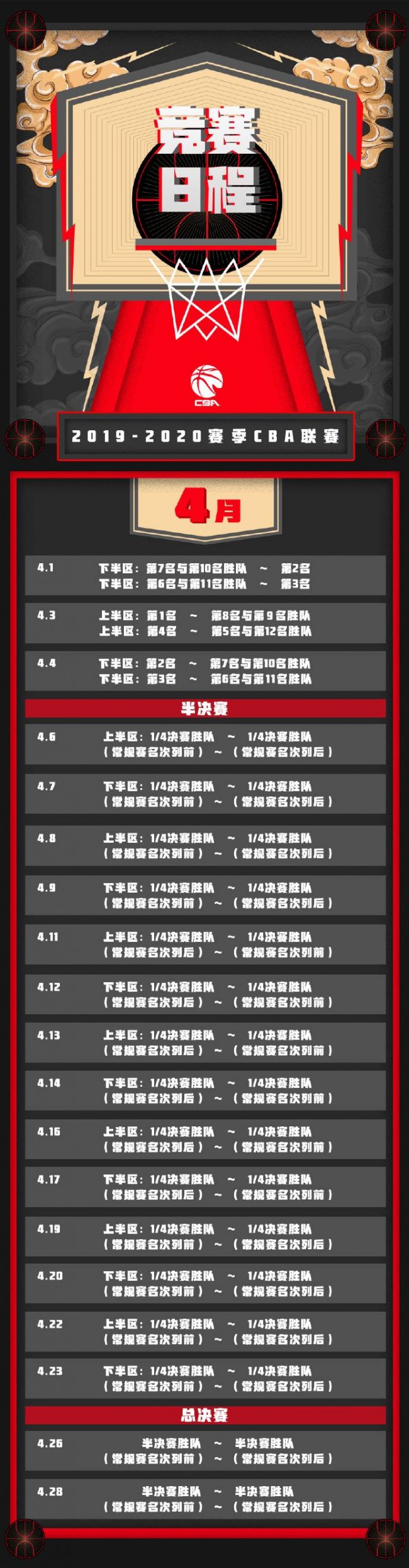 网易体育CBA赛程,从看球到懂球,其实没那么难 网易体育CBA赛程,从看球到懂球,其实没那么难