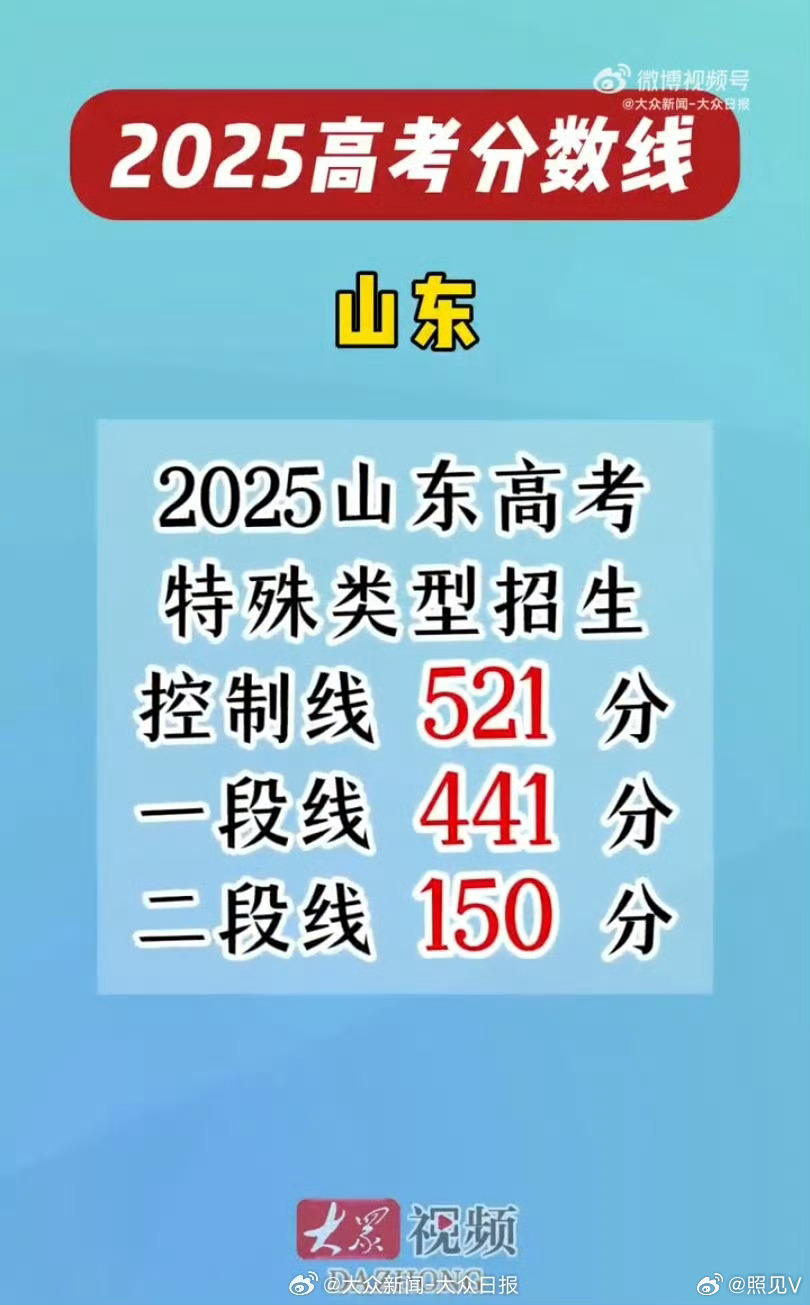 山东2026高考分数线公布