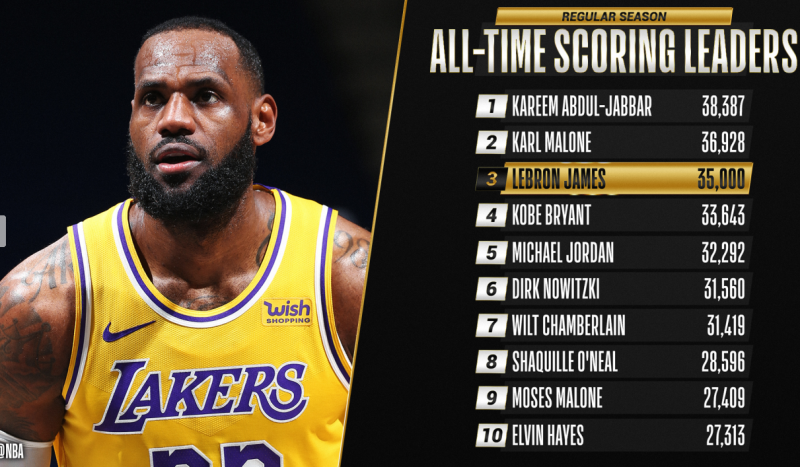 h1 NBA黑巧克力是谁？一个让球迷又爱又恨的谜面