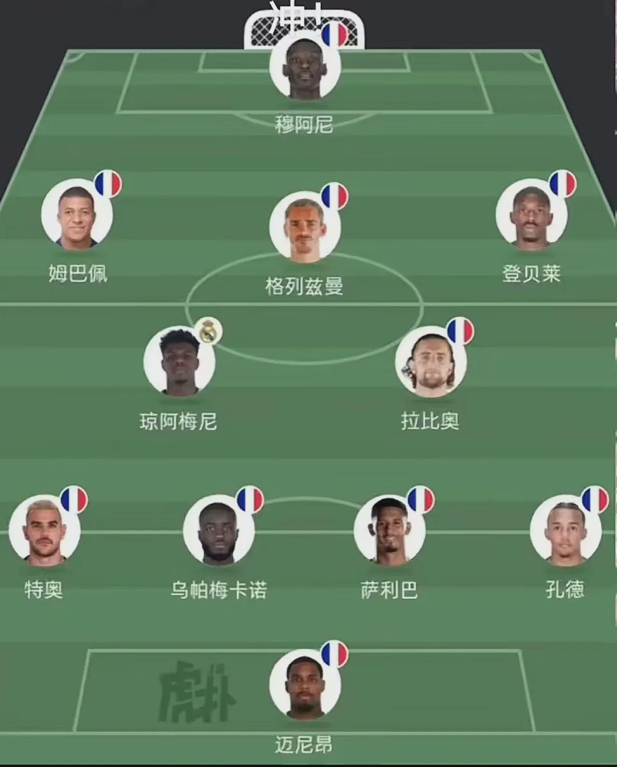 法国队2026世界杯阵容分析，高卢雄鸡的新篇章