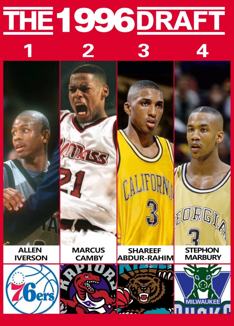 NBA最水选秀年，那些年被高估的黄金一代