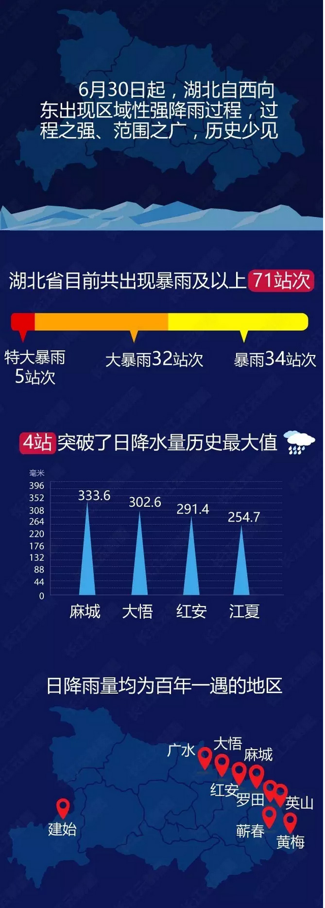 湖北云南涉汛信息大揭秘，真相与谣言的较量