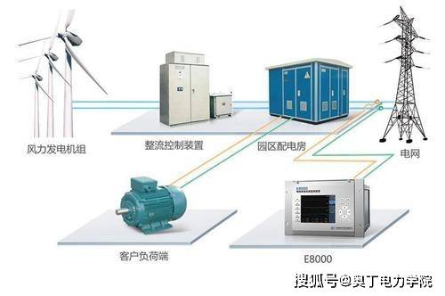 无形之催老，探究现代生活中的隐形压力源