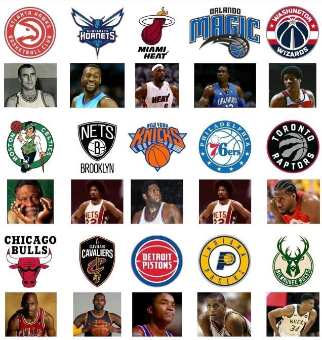 NBA一共有多少支队伍？这问题背后藏着不少篮球冷知识