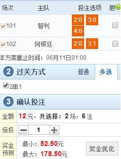 美洲杯比分预测，从数据狂人到大神的养成之路