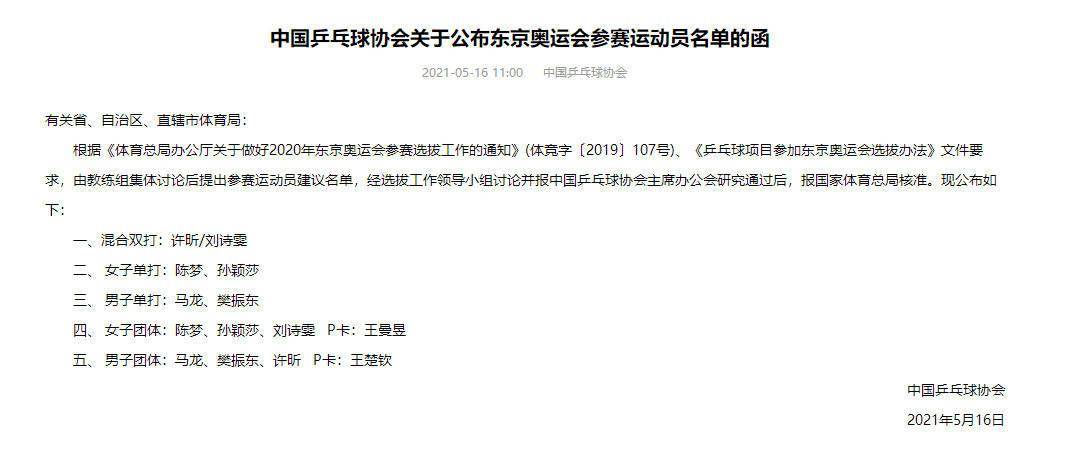 北京奥运会冠军是哪个国家?这个问题比你想的复杂 北京奥运会冠军是哪个国家?这个问题比你想的复杂