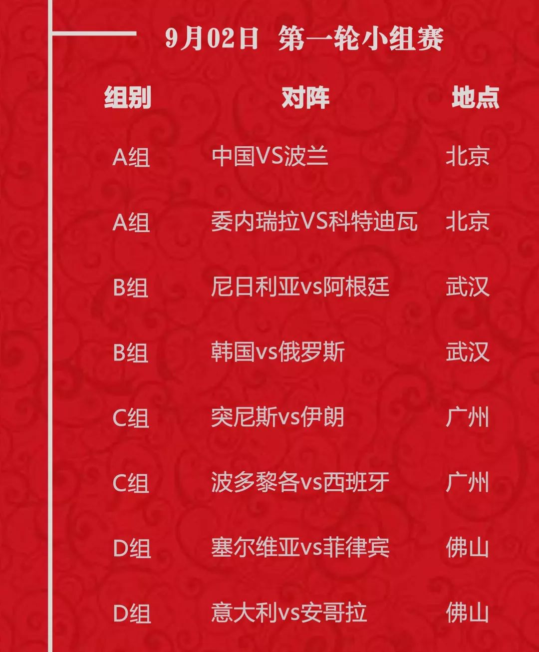 2019篮球世界杯赛程规则，一场全球篮球迷的狂欢指南