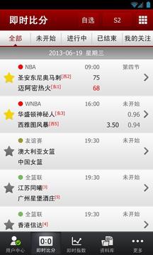 90vs篮球比分即时比分网007，聊聊我为什么离不开这个老伙计