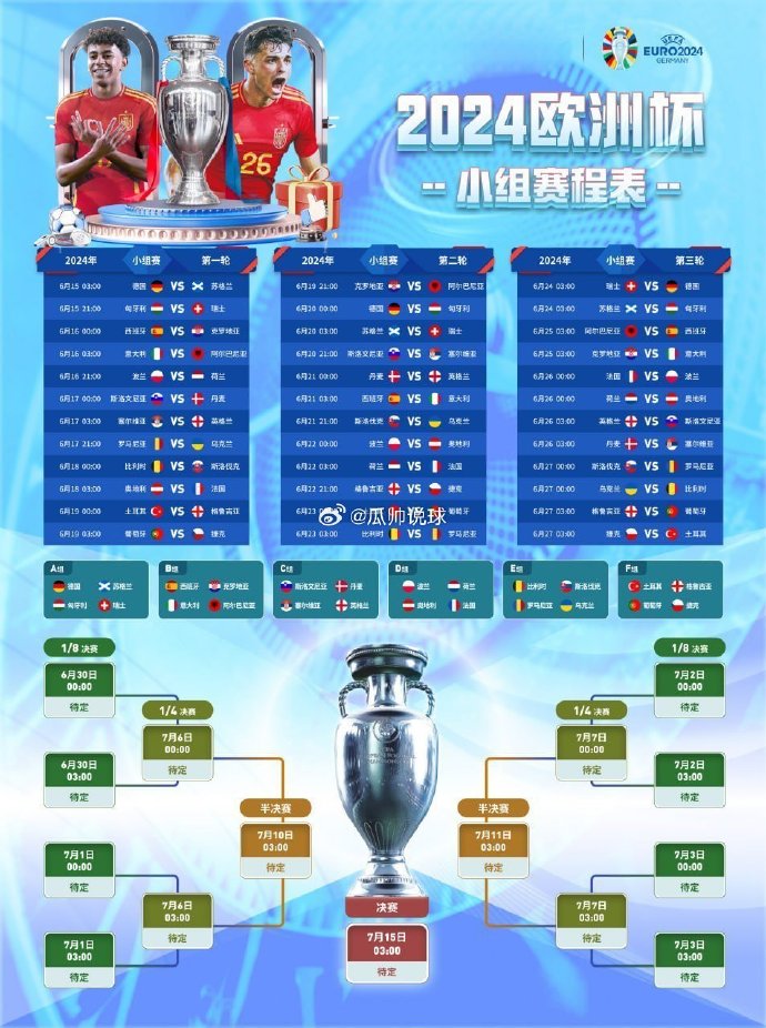 2026欧洲杯赛程表举办地，一场足球盛宴的全景解读