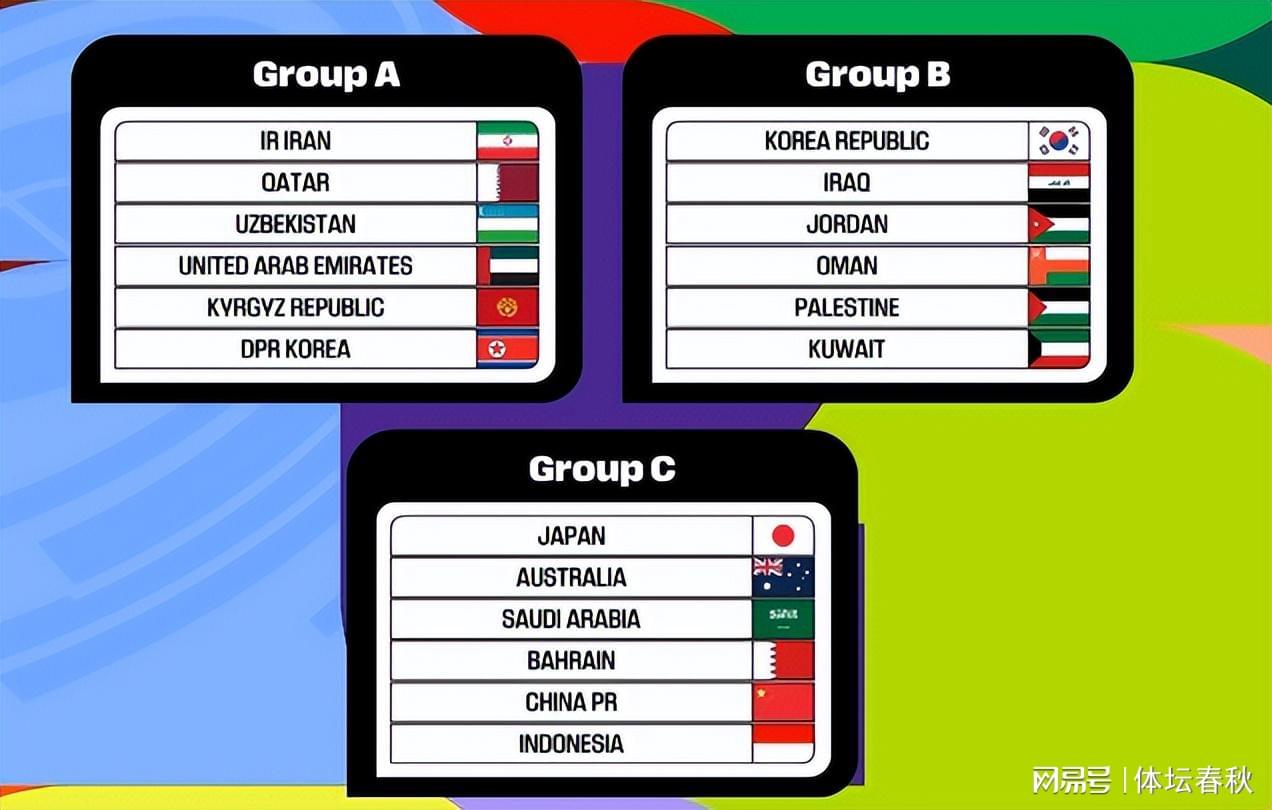2026世界杯8强怎么对阵的？咱用Golang代码逻辑来拆解一下