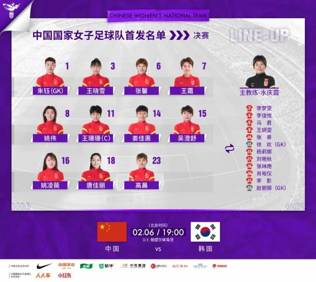 今年女足名单一出来，我盯着看了半天—这些姑娘们，谁是谁？
